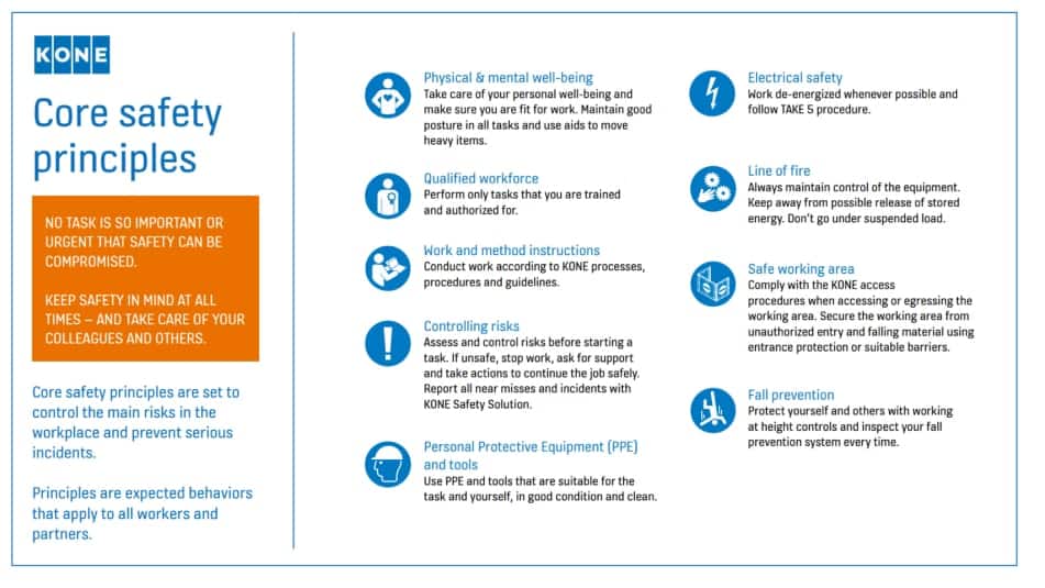 KONE nine core safety principles